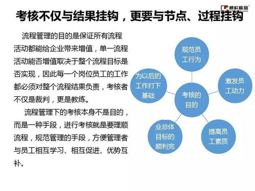 企業流程管理為何舉步維艱？一份實用手冊助你破局