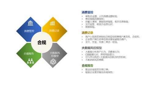 企業(yè)差旅餐飲消費(fèi)管理 如何在效率與成本間尋求最優(yōu)平衡